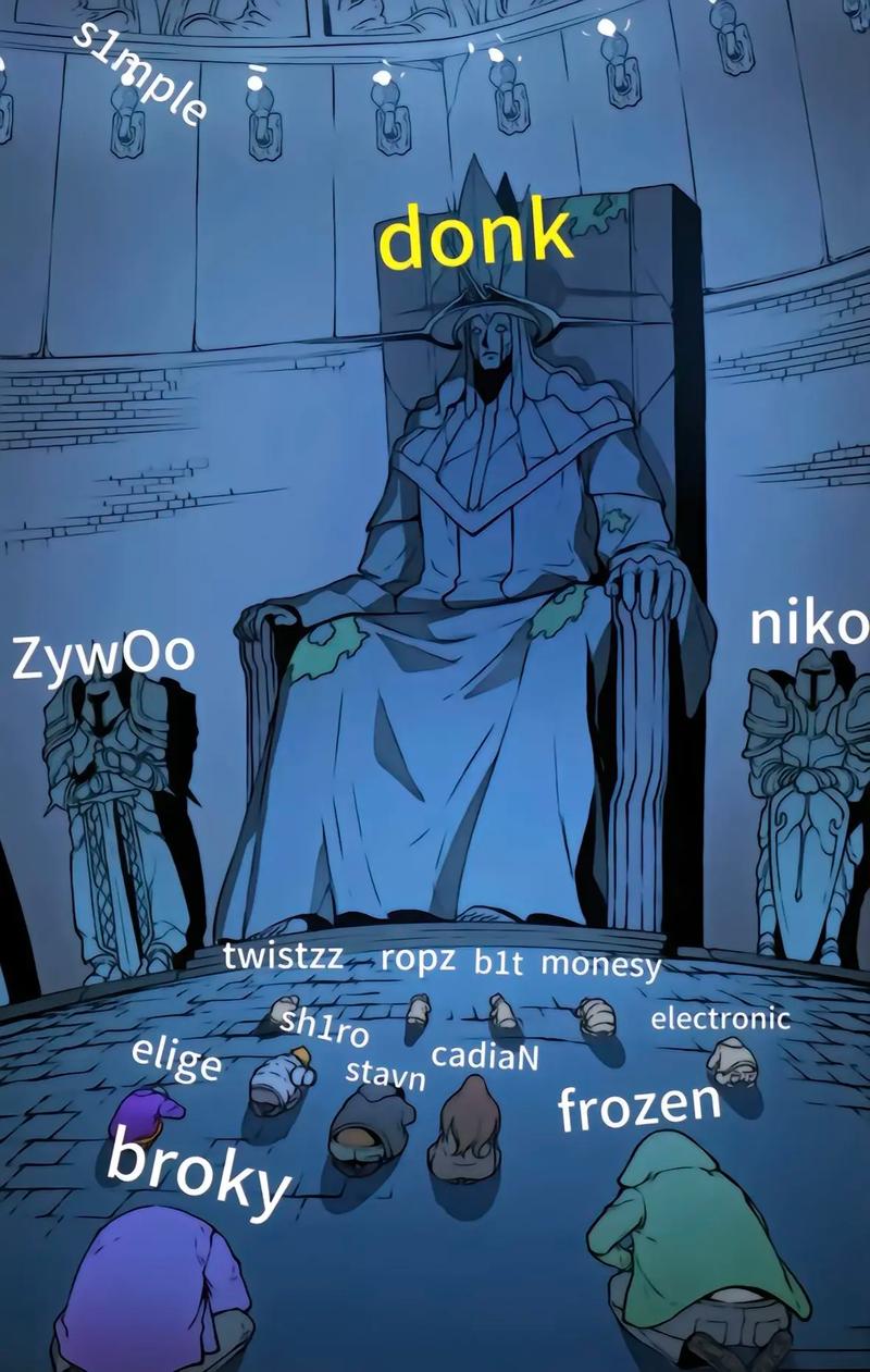 BC.Game与s1mple在ESL Challenger League Season 50： Europe – Cup 3中被淘汰